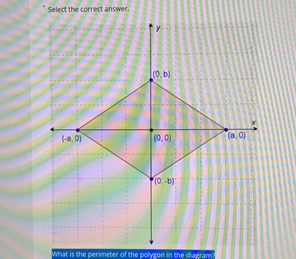 Select the correct answer. What is the perimeter of the polygon in the diagram?
